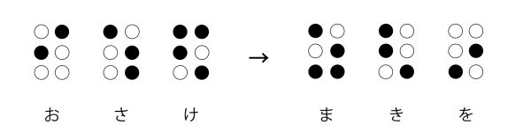 点字おさけ　点字まきを