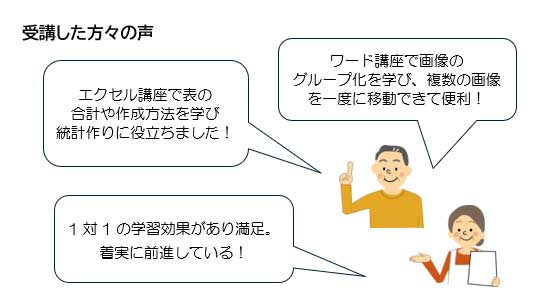 受講した方々の声